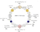 あなたに合うパワーストーンブレスレットを提案します あなたについてリーディングして選びます！デザイン画像付き イメージ2