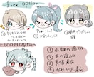デフォルメキャラを描きます 安い!あなただけのキャラを書きます イメージ2