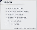 Instagramの初心者向け運用代行を行います ビデオチャットで相談しながら進める、初心者向けの運用代行！ イメージ3