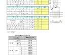 待ち受け式擁壁・落石防護・落石予防工の計算をします 技術士が土木ビジネスの支援で安定計算をします イメージ8