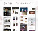 簡単更新◎WordPressでLP作成します スマホ対応／基本SEO／Googleマップ埋め込み イメージ6