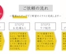 アイコンや記念日のプレゼントにお勧めとなっています あなた用のイラストを"おしゃれ"に仕上げます。(商用可) イメージ2