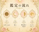 鎖された縁の現在地｜彼の本音・復縁｜霊視で視ます 彼の本音、視えにくい縁の現在地を視ます。 イメージ3