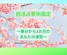 春分から3ヵ月の運勢を西洋占星術で占います ～春分という節目からのあなたの全体運を俯瞰する～ イメージ1
