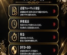 ISUM対応も相談可！入場オープニングを制作します 音ハメと枚数で盛り上げ入場オープニングを制作します イメージ6