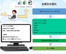 データ入力致します データ入力、文字起こし、お手伝い致します。 イメージ1