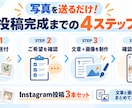 写真を送るだけでSNS投稿3本を作成します 文章・画像・ハッシュタグをまとめてお届け イメージ3