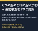 AIエージェントの失敗ログを6型で診断します その失敗、6つの型に当てはめ直前検査を1本提案します イメージ1