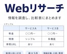 Web上の情報を調査し、比較表にまとめますます 参照URL付きで、必要な情報を見やすく整理します イメージ1