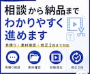 累計300本！ショート動画広告を編集します 売上40億企業へ納品実績 | 成果に繋がる動画を制作 イメージ5
