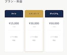元メガバンク法人営業が融資・資金繰り相談に乗ります 資金繰り表の作り方から銀行交渉のコツまで、元銀行員がお答え！ イメージ5