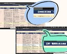 リハ、看護師、学生でも検査データを活用できます 検査データを「怖い」から「武器」に変える実践資料 イメージ3