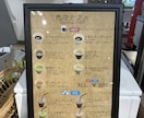 ポスター、チラシデザイン格安で承ります カフェや店頭のポスターや、販促チラシなど承ります イメージ6