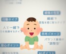 子どものトリセツ鑑定@子どもの才能を伸ばします 「この子どんな子？」が驚くほど分かる！子育て鑑定書をお届け イメージ2