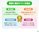 プロ構築‼️LINE公式・Lステップ構築代行します ✅ 制作会社勤務のLINEマーケティングのプロによる構築‼️ イメージ5