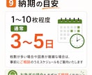 初心者歓迎｜PDF資料をパワポ化します 画像・スクショ資料を編集可能に イメージ9