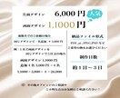 スタイリッシュでおしゃれな名刺を作成いたします ビジネスの成功をサポートするプロフェッショナルデザイン イメージ3
