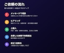定型Excelの転記・集計をVBAで自動化します サンプル確認後に対応範囲をご案内 イメージ6