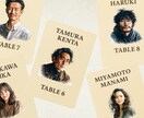 まずは似顔絵席札10名まで1万円で対応します 10名まで一律1万円。4デザイン選択可 イメージ3