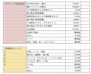 vtuberデビューをサポート！全工程制作します かっこいい～かわいいまで全てお任せください！ イメージ5