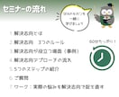 ネガティブにならない悩み解決方法をレクチャーします 解決志向アプローチで、これから出来ることにフォーカスします イメージ4
