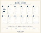 これから半年の運勢と、動くタイミングを読み解きます 恋愛・仕事・お金の流れ、動く時・整える時を星から読み解きます イメージ3