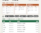 バラバラのExcel・CSVを一つの表にまとめます 現役SEが表記ゆれ・重複・列の順番まで整えます イメージ2