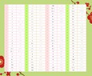 外国人向けN5漢字かるたを届けます 現場ですぐ使える・学習者の意欲を引き出す漢字教材 イメージ7