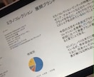 20ssメンズトレンドの傾向を教えます 毎年パリコレ参加してる私が最新トレンド情報を教えます。 イメージ1