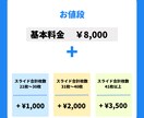 スライド作成、代行します 多数ソフト対応！スライド作成を格安で承ります！ イメージ2