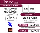 シンプルに・分かりやすく・伝えるチラシを作成します ジャンル問わず記憶に起こるデザインを。修正無制限＆丸投げOK イメージ8
