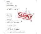強みが自然に伝わる ビジネスネームをお作りします 四柱推命×心理命名｜あなたらしいビジネスネームをご提案 イメージ4