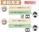15分3000円！爆速でずんだもんの動画制作します 【解説動画向け】【実績200本超】【先着5名まで】 イメージ2
