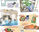 商用利用可 お店の紹介等可愛いイラスト描きます 文章入りのコラムの様なイラストをデジタルで作成します。 イメージ5