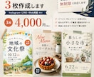 原稿を送るだけ｜告知画像を3枚整えます 原稿をもとに、伝わる告知画像を3枚整えます イメージ1