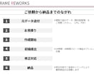 不動産経験者が売れる間取り図制作します 不動産の現場経験で作る“売れる間取り図” イメージ7