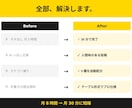 AIでSNS投稿30日分を一括生成します 初心者でもセンス不要。もうネタ切れが消えるAIプロンプト イメージ3