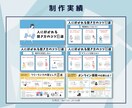 丸投げOK！目を惹くSNS図解作ります Twitter・ブログの図解／インスタ投稿テンプレ・代行制作 イメージ5