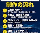 ビジネスホテルのホームページを制作します 素泊まりの宿が公式予約を取る形にします イメージ5