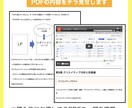 アドアフィリエイトの完全攻略マニュアルを配布します 無駄を省いた最強アフィリエイト手法-ブログを使わない手法- イメージ3