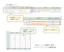 フリマ出品＆売上管理テンプレートを提供します 出品管理〜売上集計まで効率化できます！ イメージ3