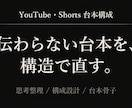 YouTube・Shorts台本の構成設計します 視聴者が離脱しない「伝わる構造」に整理します イメージ1