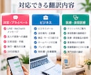 中国語と日本語の翻訳を丁寧に承ります 中国語・日本語の翻訳から見やすい資料の整理まで対応します イメージ2