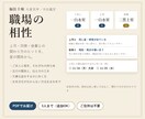 職場の上司・同僚との相性を九星気学で鑑定します 上司・後輩との関わり方と、大事な話をする日 イメージ1