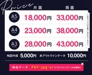 希望に沿ったチラシ・フライヤーをつくります ご用意頂くのはテキストのみ！修正は無制限！ イメージ2