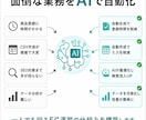 AIでEC業務を効率化します 人手不足対策！AIで一人でも回るEC運営の仕組みを構築 イメージ2