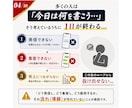 ノウハウコレクターの副業初心者をAIサポートします 集客から販売までの仕組み化をサポートするAI代行です。 イメージ4