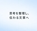 思考を整理し、伝わる文章を作成します 考えを、読まれる文章へ整えます イメージ1