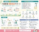 訪問介護・居宅介護支援の開業相談承ります 「介護歴25年」「120拠点以上支援」「現役介護経営者」 イメージ2