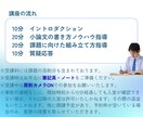 添削指導付き！小論文の書き方指導＆添削します 小論文書き方ノウハウを指導＆目指す進路に合わせた課題を添削！ イメージ3
